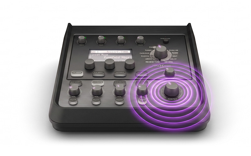 Explore Mixers