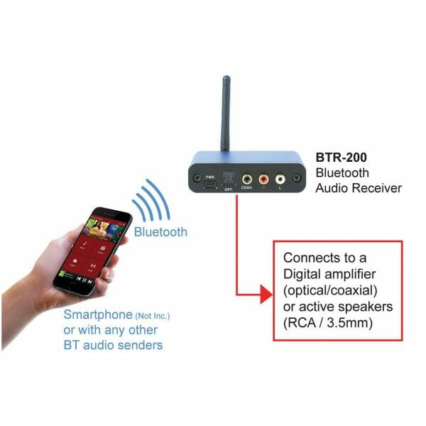 Digital Wireless APTX - Image 2