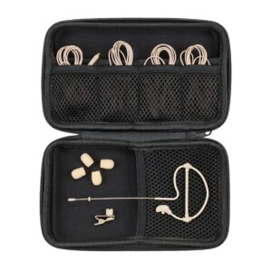 SE50x-Case